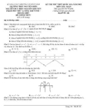 Đề thi thử THPT Quốc gia năm 2022 môn Toán có đáp án - Liên trường THPT Quảng Nam
