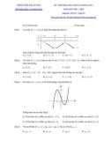Đề KSCL ôn thi tốt nghiệp THPT năm 2022 môn Toán có đáp án - Sở GD&ĐT Hải Dương (Lần 1)