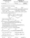 Đề KSCL ôn thi tốt nghiệp THPT năm 2022 môn Toán có đáp án - Sở GD&ĐT Bắc Ninh