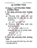 bí quyết phát hiện ra manh mối để lựa chọn cách giải hiệu quả nhất đề thi đại học (quyển 4 - tập 1): phần 2 - nxb Đại học sư phạm thành phố hồ chí minh