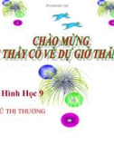 Bài giảng Hình học lớp 9: Góc nội tiếp