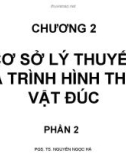 Bài giảng Công nghệ đúc - Chương 2: Cơ sở lý thuyết quá trình hình thành vật đúc (Phần 2)