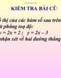 Bài giảng Hình học lớp 9 bài 25: Hệ số góc của đường thẳng y = ax + b (a#0)