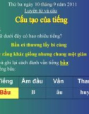 Bài giảng Tiếng Việt lớp 4: Luyện từ và câu - Cấu tạo của tiếng