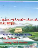 Bài giảng Đại số lớp 7 - Tiết 43: Bảng tần số các giá trị của dấu hiệu