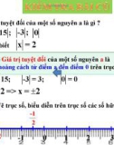 Bài giảng Đại số lớp 7 bài 4: Giá trị tuyệt đối của một số hữu tỉ. Cộng, trừ, nhân, chia số thập phân