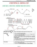 Bài giảng Vật lý lớp 12: Chương 2 - Trường THPT Lê Quý Đôn