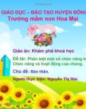 Bài giảng Mầm non: Phân biệt một số chức năng trên cơ thể. Chức năng và hoạt động của chúng - Nguyễn Thị Mai