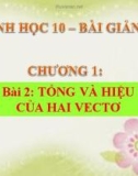 Bài giảng Hình học lớp 10 bài 2: Tổng và hiệu của hai vectơ