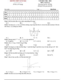 Đề thi học kì 1 môn Toán lớp 12 năm 2023-2024 có đáp án - Trường THPT Xuân Mai, Hà Nội