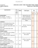 Đề thi giữa học kì 1 môn Tiếng Anh lớp 8 năm 2023-2024 có đáp án - Trường THCS Lê Hồng Phong, Tiên Phước