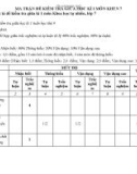 Đề thi giữa học kì 1 môn KHTN lớp 7 năm 2023-2024 có đáp án - Trường THCS Quang Trung, Tiên Phước