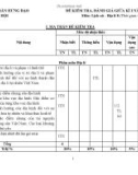 Đề thi giữa học kì 1 môn Lịch sử - Địa lí lớp 8 năm 2023-2024 có đáp án - Trường THCS Trần Hưng Đạo, Châu Đức