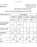 Đề thi giữa học kì 1 môn GDCD lớp 6 năm 2023-2024 có đáp án - Trường THCS Lê Văn Tám, Tiên Phước