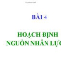 Bài giảng Quản trị nguồn nhân lực: Bài 4 - TS Phạm Phi Yên