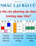 Bài giảng Marketing ngân hàng - Bài 4: Chiến lược sản phẩm trong ngân hàng