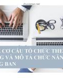 Bài giảng Vẽ cơ cấu tổ chức theo chức năng và mô tả chức năng các phòng ban