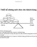 Mời chào khách hàng