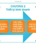 Bài giảng Văn hóa doanh nghiệp - Chương 2: Triết lý kinh doanh