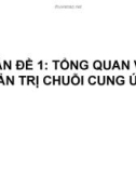 Bài giảng vấn đề 1: Tổng quan về quản trị chuỗi cung ứng