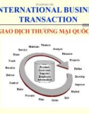 CHƯƠNG I: GIAO DỊCH THƯƠNG MẠI QUỐC TẾ