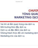 Bài giảng Marketing dịch vụ: Chương 1 - TS. Nguyễn Thị Mai Anh