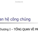 Quan hệ công chúng