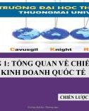 Bài giảng Chiến lược kinh doanh quốc tế - Chương 1: Tổng quan về chiến lược kinh doanh quốc tế