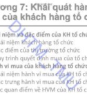 Bài giảng Hành vi khách hàng: Chương 7 - Đại học Thương mại