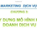 Bài giảng Marketing dịch vụ - Chương 3: Xây dựng mô hình kinh doanh dịch vụ