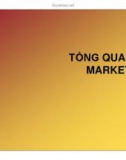 Chương 1a: Tổng quan về marketing