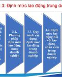 Bài giảng Tổ chức và định mức lao động trong doanh nghiệp - Chương 3: Định mức lao động trong doanh nghiệp