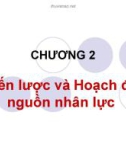 Quản trị nguồn nhân lực - Chương 2 Lý thuyết chiến lược và hoạch định nguồn nhân lực