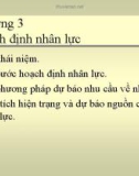 Bài giảng Quản trị nhân lực: Chương 3 - ĐH Mở TP.HCM