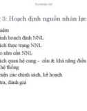 Bài giảng Quản trị nguồn nhân lực (Human resource management) - Chương 3: Hoạch định nguồn nhân lực