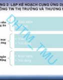 Bài giảng Quản trị các tổ chức dịch vụ thông tin thị trường và thương mại: Chương 2 - ĐH Thương mại