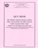 Quy định hệ thống thang bảng lương, phụ cấp lương và tiêu chuẩn chức danh công việc - Công ty Cổ phần Lilama 18.1