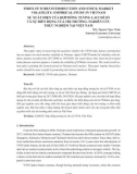 Sự xuất hiện của hợp đồng tương lai chỉ số và sự biến động của thị trường: Nghiên cứu thực nghiệm tại Việt Nam