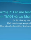 Bài giảng Thương mại điện tử: Chương 2 - ThS. Trương Việt Phương