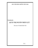 Bài giảng Quản trị nguồn nhân lực - TS Huỳnh Minh Triết