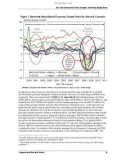 The Global Financial Crisis: Analysis and Policy Implications phần 2