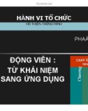 Bài giảng Hành vi tổ chức: Chương 7 - TS. Hồ Thiện Thông Minh