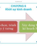 Bài giảng Văn hóa doanh nghiệp - Chương 6: Khởi sự kinh doanh