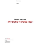 Quản trị thương hiệu: 5 giai đoạn trong xây dựng thương hiệu