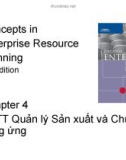 Bài giảng Concepts in Enterprise Resource Planning (2nd Edition) - Chương 4: Hệ thống thông tin quản lý sản xuất và chuỗi cung ứng