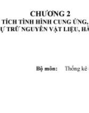 Bài giảng Phân tích kinh tế doanh nghiệp - Chương 2: Phân tích tình hình cung ứng, sử dụng và dự trữ nguyên vật liệu, hàng hóa