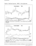 Sách STUDY GUIDE FOR COME INTO MY TRADING ROOM phần 9