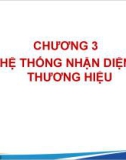 Bài giảng Quản trị thương hiệu - Chương 3: Hệ thống nhận diện thương hiệu