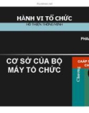 Bài giảng Hành vi tổ chức: Chương 15 - TS. Hồ Thiện Thông Minh