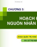 Bài giảng Quản trị nhân lực: Chương 3 - Lê Thị Hạnh